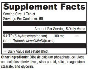 Extended Release 5-HTP