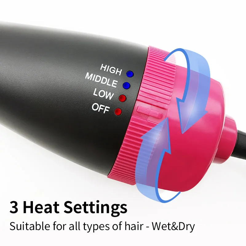 MULTI-FUNCTIONAL HAIR DRYER & VOLUMIZER