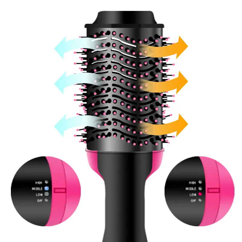 MULTI-FUNCTIONAL HAIR DRYER & VOLUMIZER
