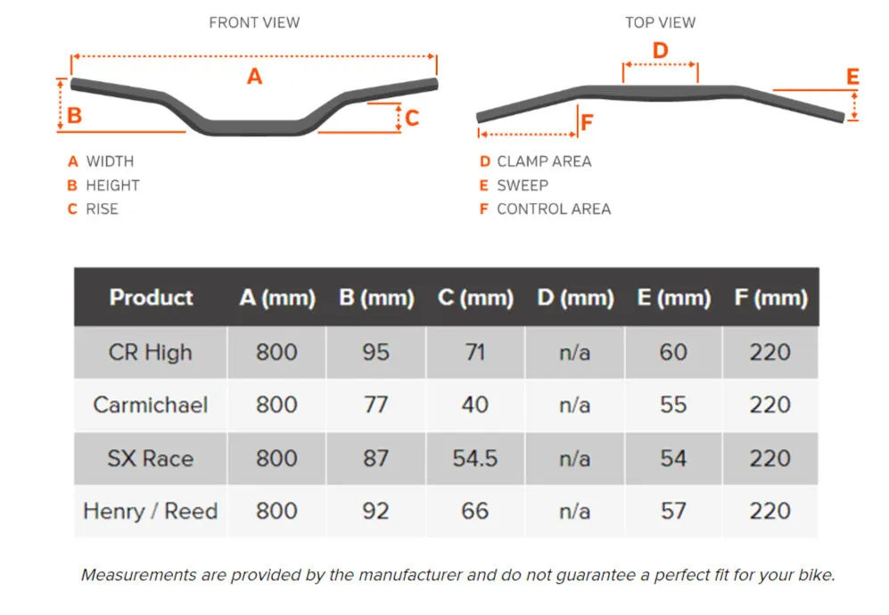 ProTaper ACF Handlebars